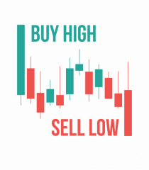 Buy High Sell Low (candele)
