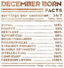 December Born Fun Facts