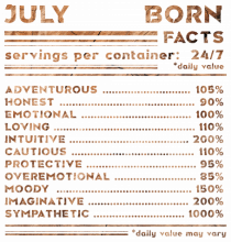 July Born Fun Facts