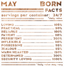 May Born Fun Facts