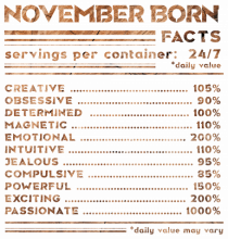 November Born Fun Facts