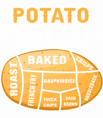 Potato Prime Cuts vegan butchery diagram