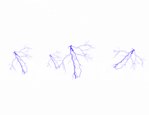 ENERGY