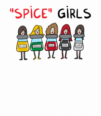 Spice Girls