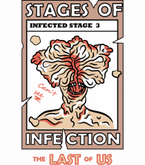 The Last of Us Stages of Infection Clicker