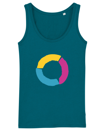 Color Wheel - orange&purple&blue Ocean Depth