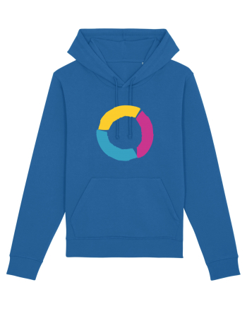 Color Wheel - orange&purple&blue Royal Blue
