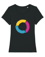 Color Wheel - orange&purple&blue Tricou mânecă scurtă guler larg fitted Damă Expresser