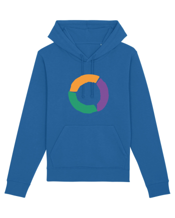 Color Wheel - orange&violet&green Royal Blue
