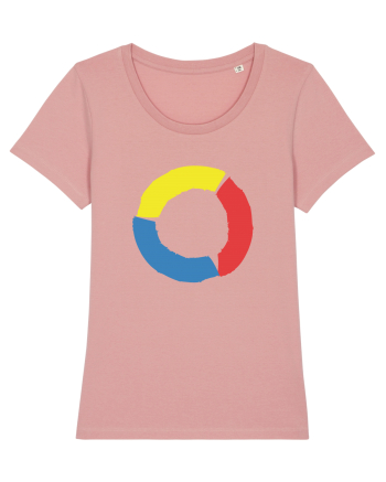 Color Wheel - yellow&red&blue Canyon Pink