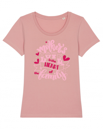 Mother's Love Is The Heart Of The Family Canyon Pink