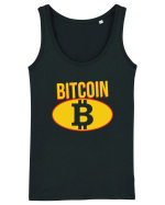Bitcoin Gas Maiou Damă Dreamer
