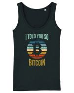 I Told You So Bitcoin Maiou Damă Dreamer