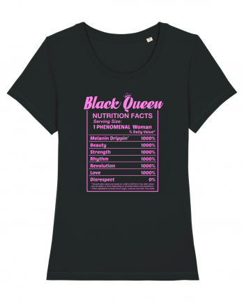 Black Queen Black