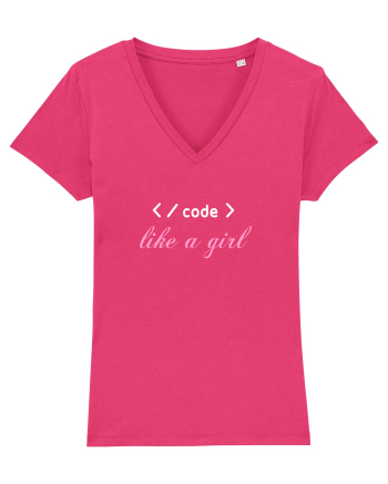 Code like a girl Raspberry
