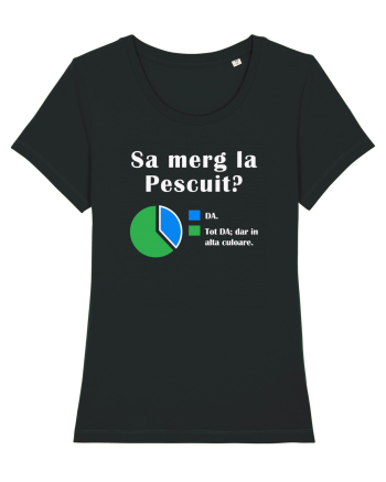 Sa merg la PESCUIT Black