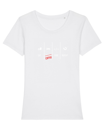 CODE White