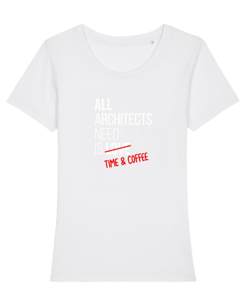 Arhitects need coffee White