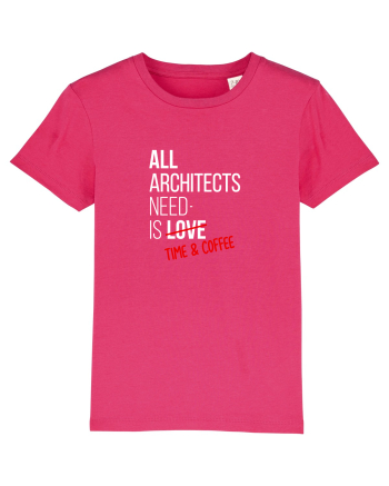 Arhitects need coffee Raspberry