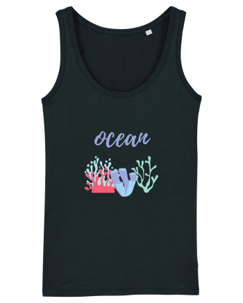 Fundul Oceanului Black