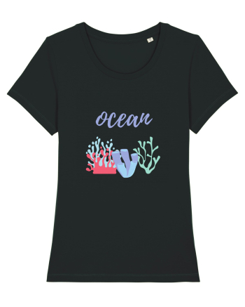 Fundul Oceanului Black