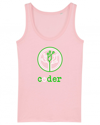 Coder Cotton Pink