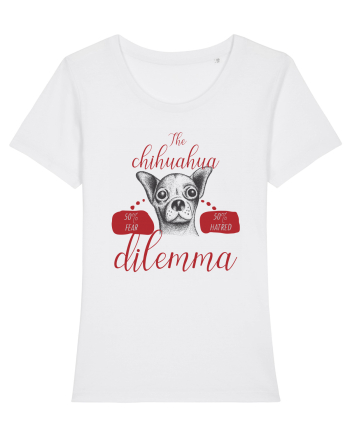 chihuahua dilemma White