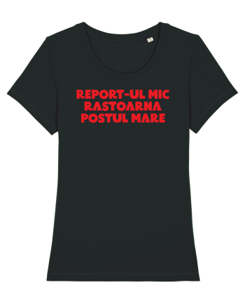 Report Black