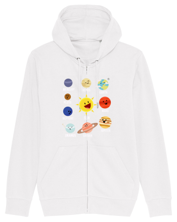 Planets White