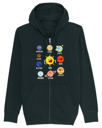 Planets Black