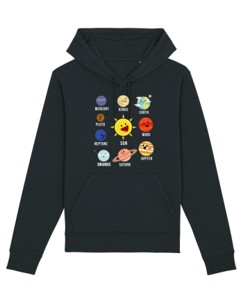 Planets Black
