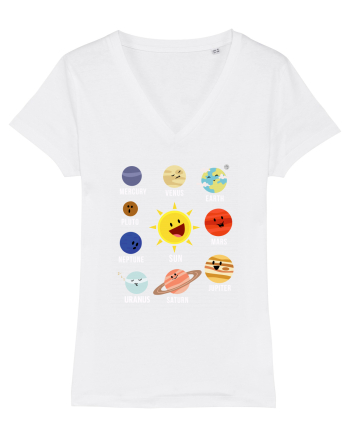 Planets White
