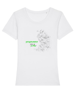 Code is poetry Tricou mânecă scurtă guler larg fitted Damă Expresser