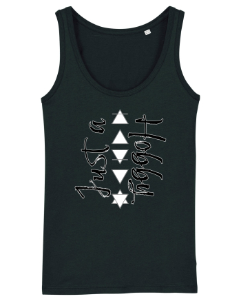 Elemental Symbols Just a hobby Black