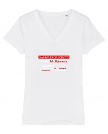 JOB and Homework virus White