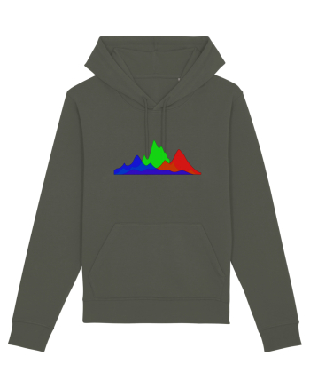 Histogram Hanorac Unisex Drummer