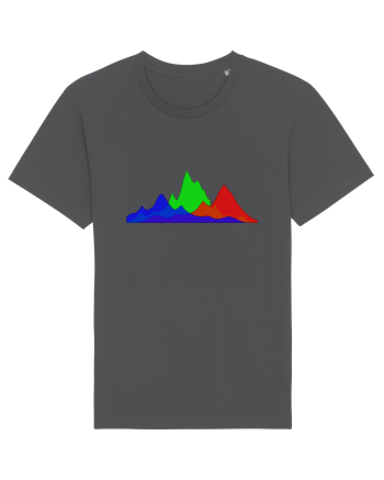 Histogram Anthracite