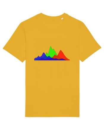 Histogram Spectra Yellow