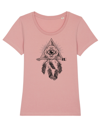 Ochi Abstract cu Săgeată și Pene Canyon Pink