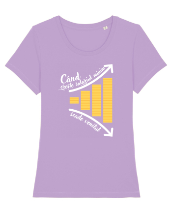 Când crește salariul minim Lavender Dawn