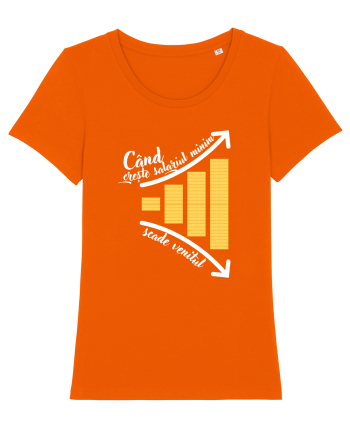 Când crește salariul minim Bright Orange