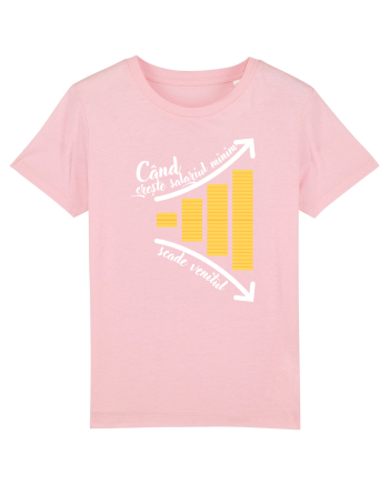 Când crește salariul minim Cotton Pink