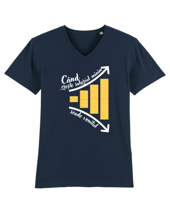 Când crește salariul minim French Navy