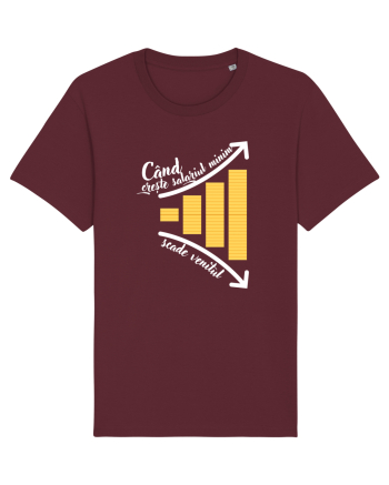 Când crește salariul minim Burgundy
