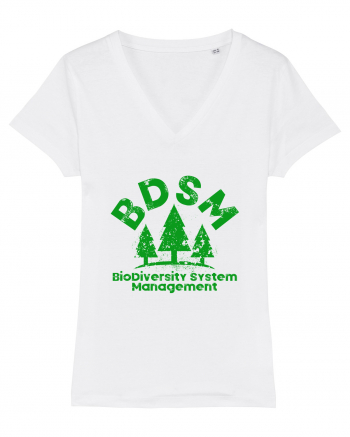 BDSM BioDiversity System Management White