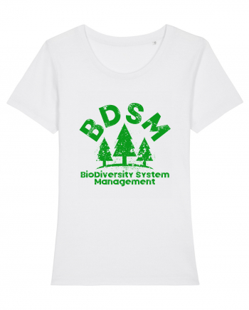 BDSM BioDiversity System Management White