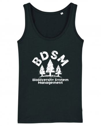 BDSM BioDiversity System Management Black