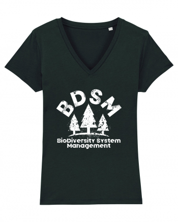 BDSM BioDiversity System Management Black