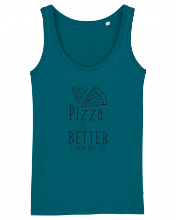 Pizza is Better Ocean Depth