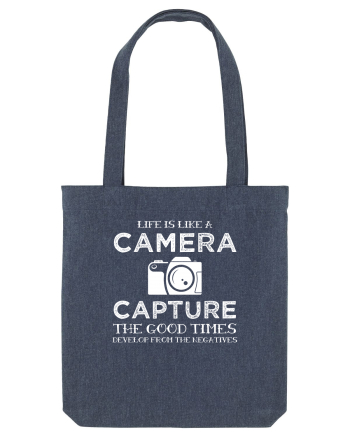 CAMERA Midnight Blue